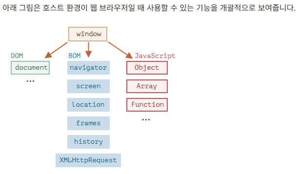example