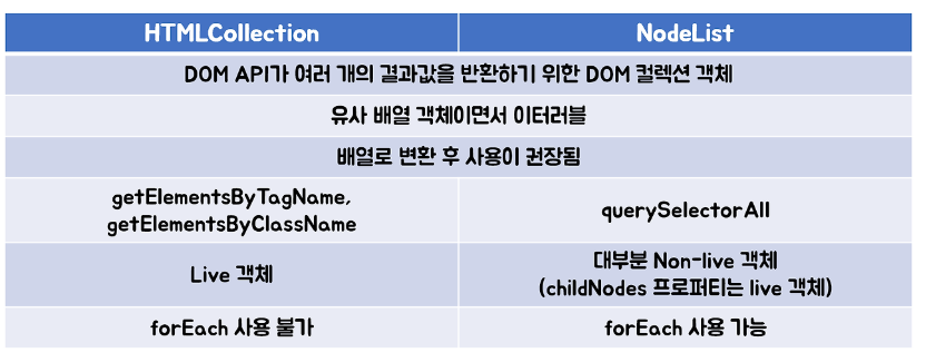 example